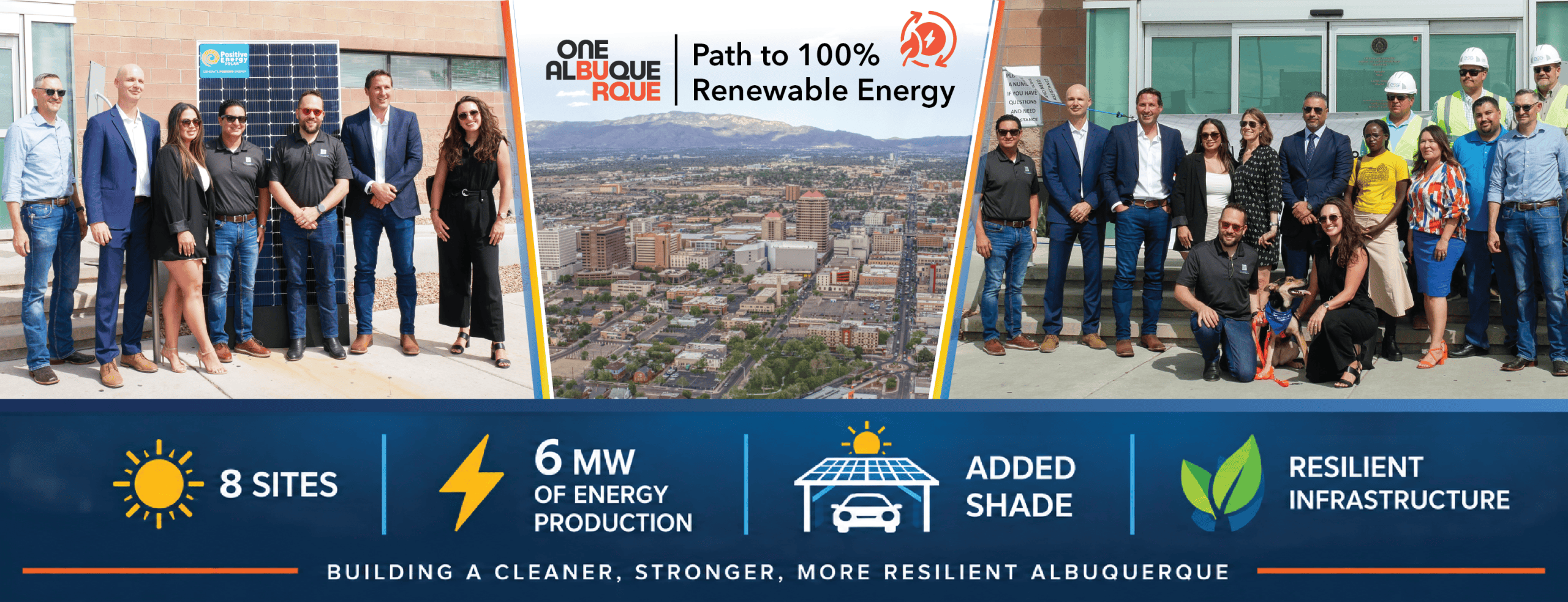 Sustainability Partners and Energy Systems Group Help Albuquerque Close the Gap on its 100% Renewable Energy Goal